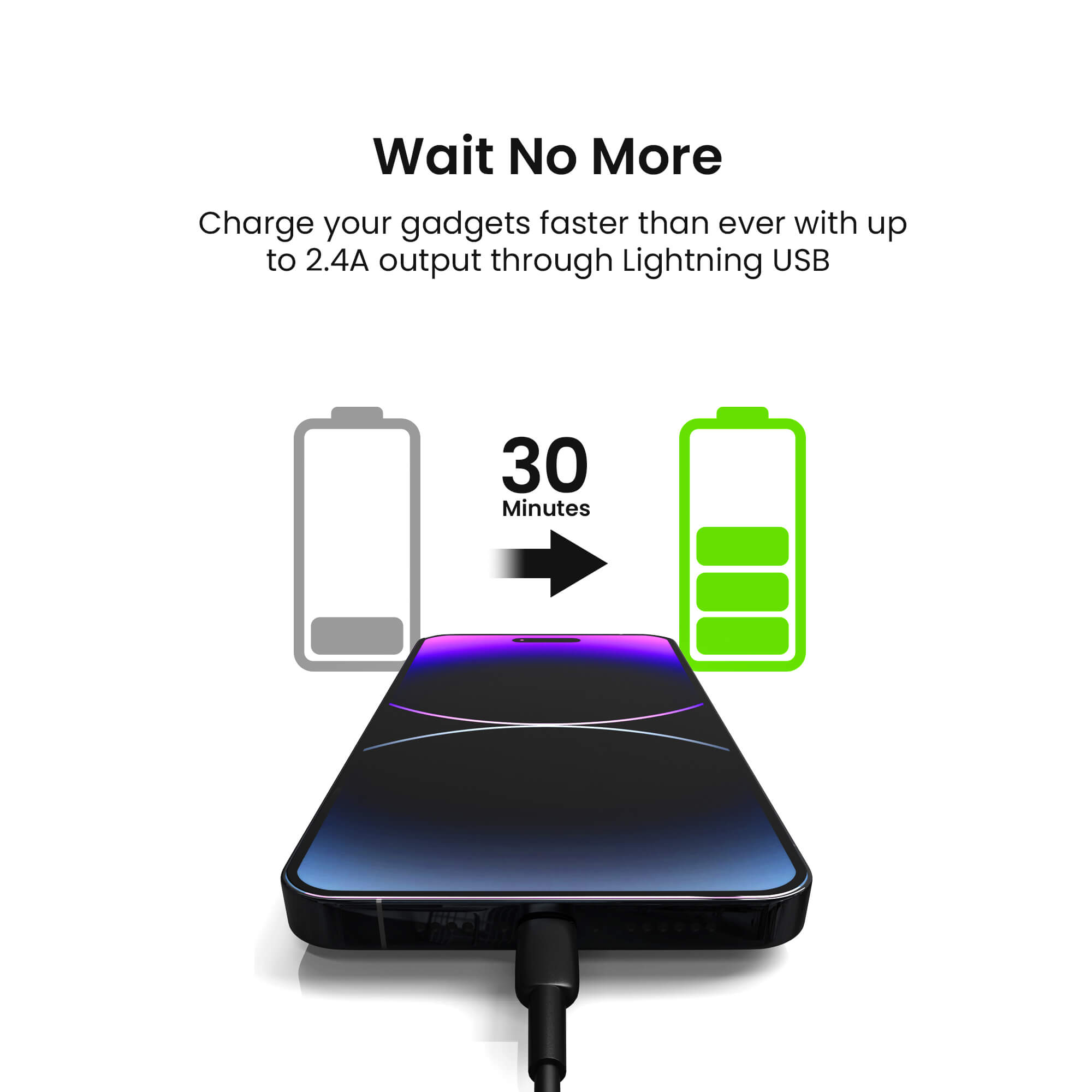 Kabel Data Murah